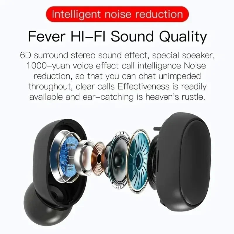 Écouteurs Sans Fil E6S Bluetooth - Anti-Bruit & Micro