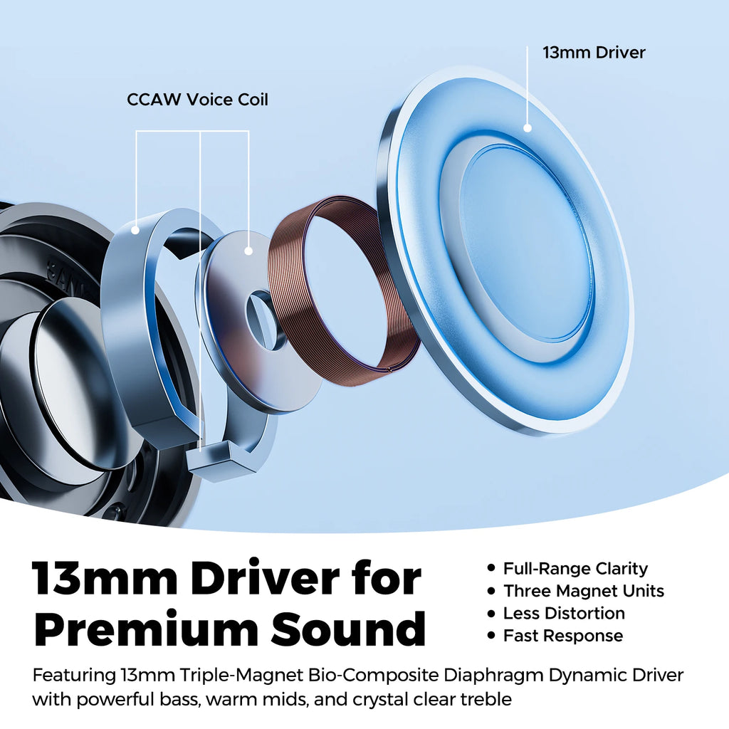 Écouteurs Sans Fil SOUNDPEATS Air6 HS - Hi-Res Audio