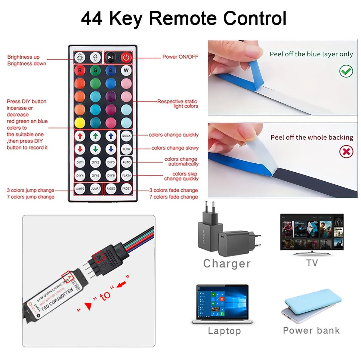 Ruban LED RGB USB avec télécommande 44 touches