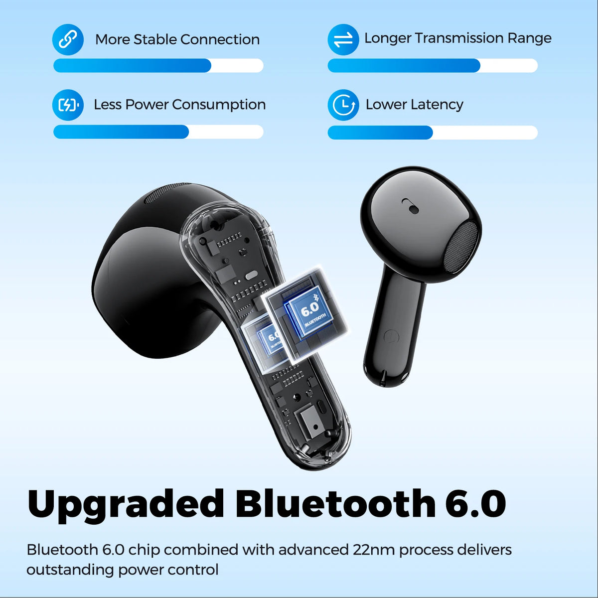 Écouteurs Sans Fil SOUNDPEATS Air6 HS - Hi-Res Audio