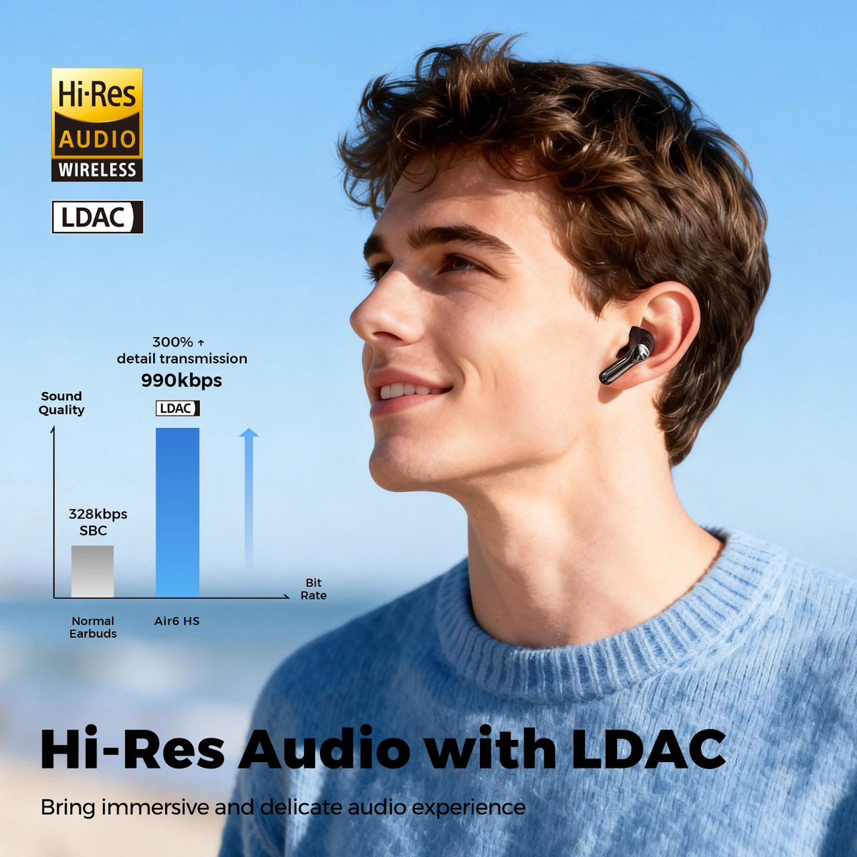 Écouteurs Sans Fil SOUNDPEATS Air6 HS - Hi-Res Audio