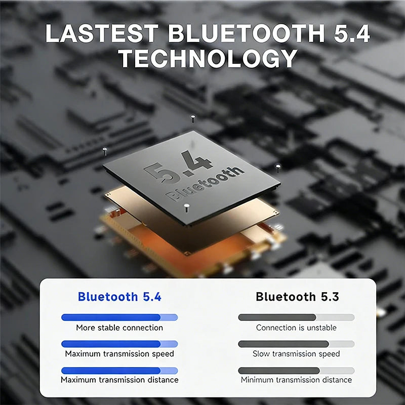 Écouteurs sans fil Air Pro – Bluetooth 5.3