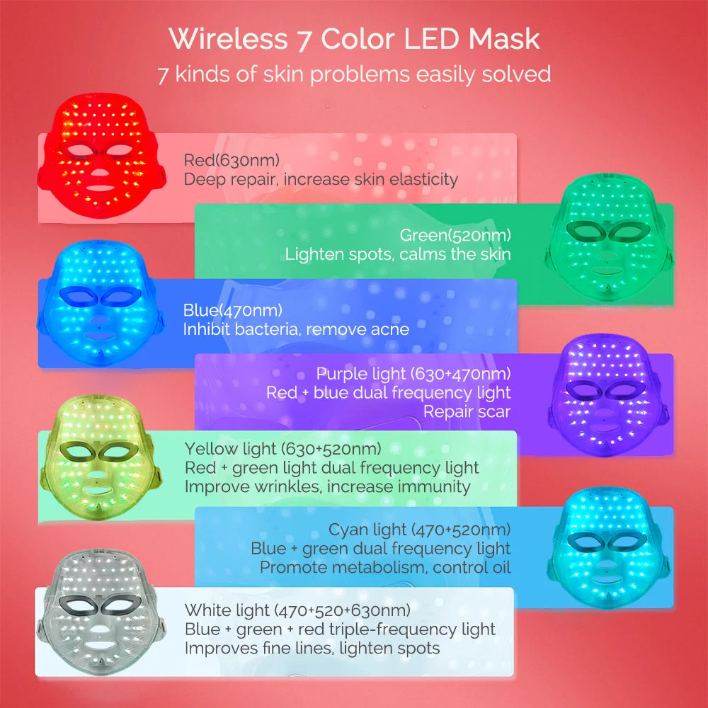 Masque LED visage 7 couleurs sans fil rechargeable